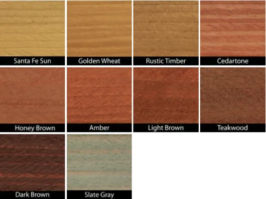 UV Guard II Wood Finish